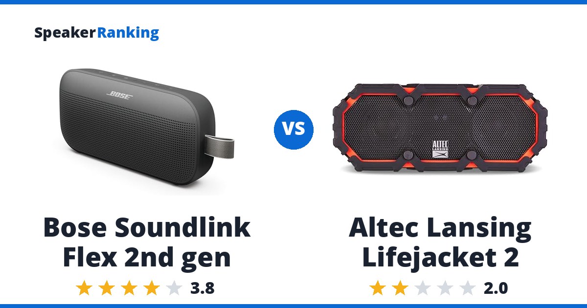 Bose Soundlink Flex 2nd gen vs Altec Lansing Lifejacket 2