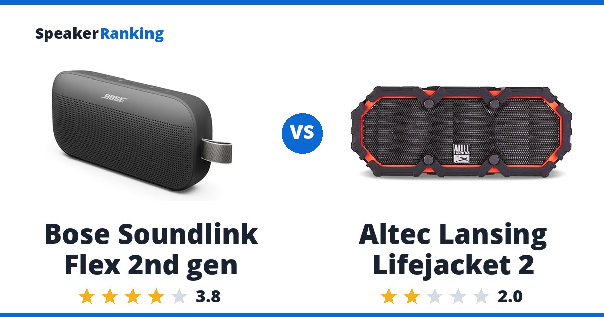 Bose Soundlink Flex 2nd gen vs Altec Lansing Lifejacket 2