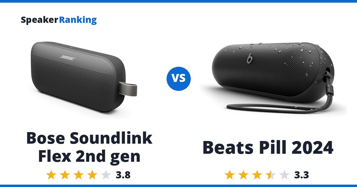 Bose Soundlink Flex 2nd gen vs Beats Pill 2024