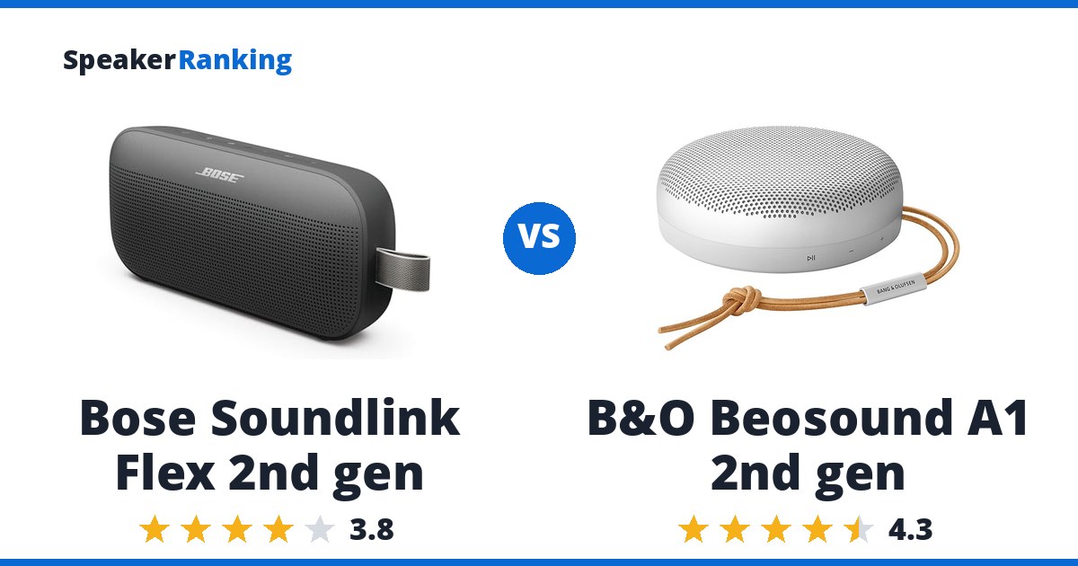 Bose Soundlink Flex 2nd gen vs B&O Beosound A1 2nd gen