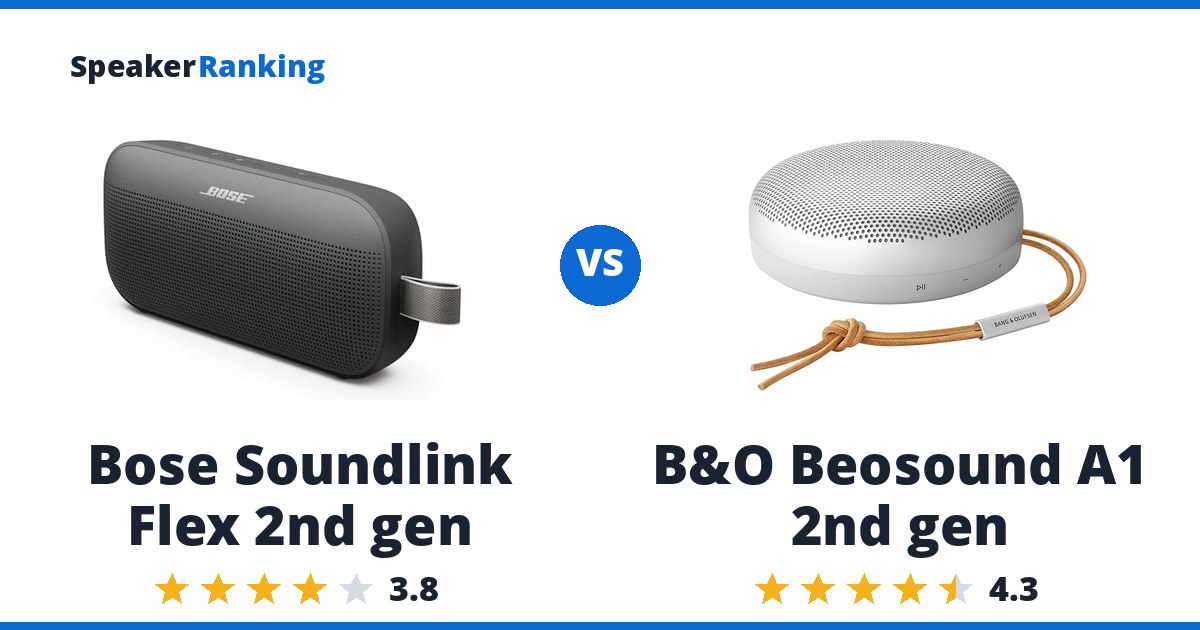 Bose Soundlink Flex 2nd gen vs B&O Beosound A1 2nd gen