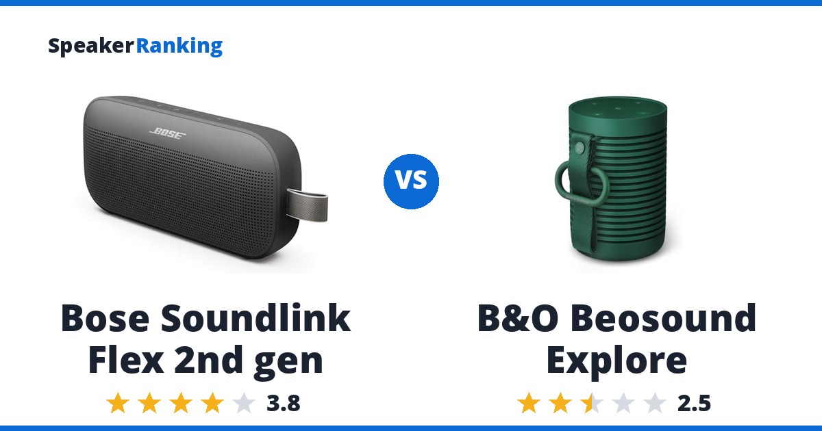 Bose Soundlink Flex 2nd gen vs B&O Beosound Explore