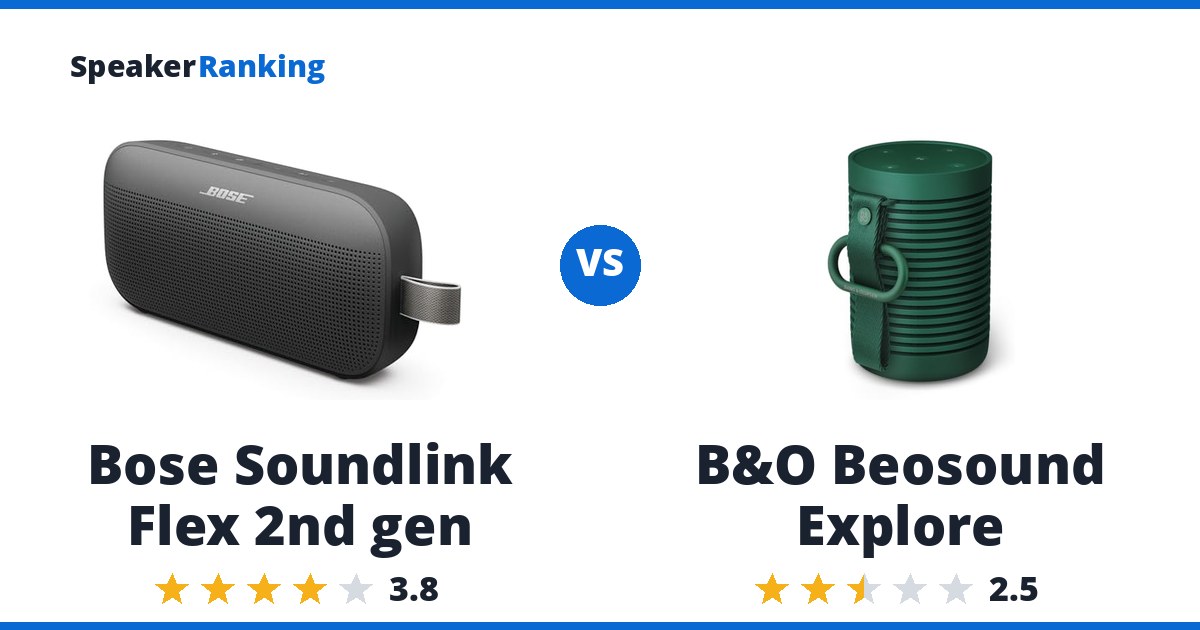 Bose Soundlink Flex 2nd gen vs B&O Beosound Explore