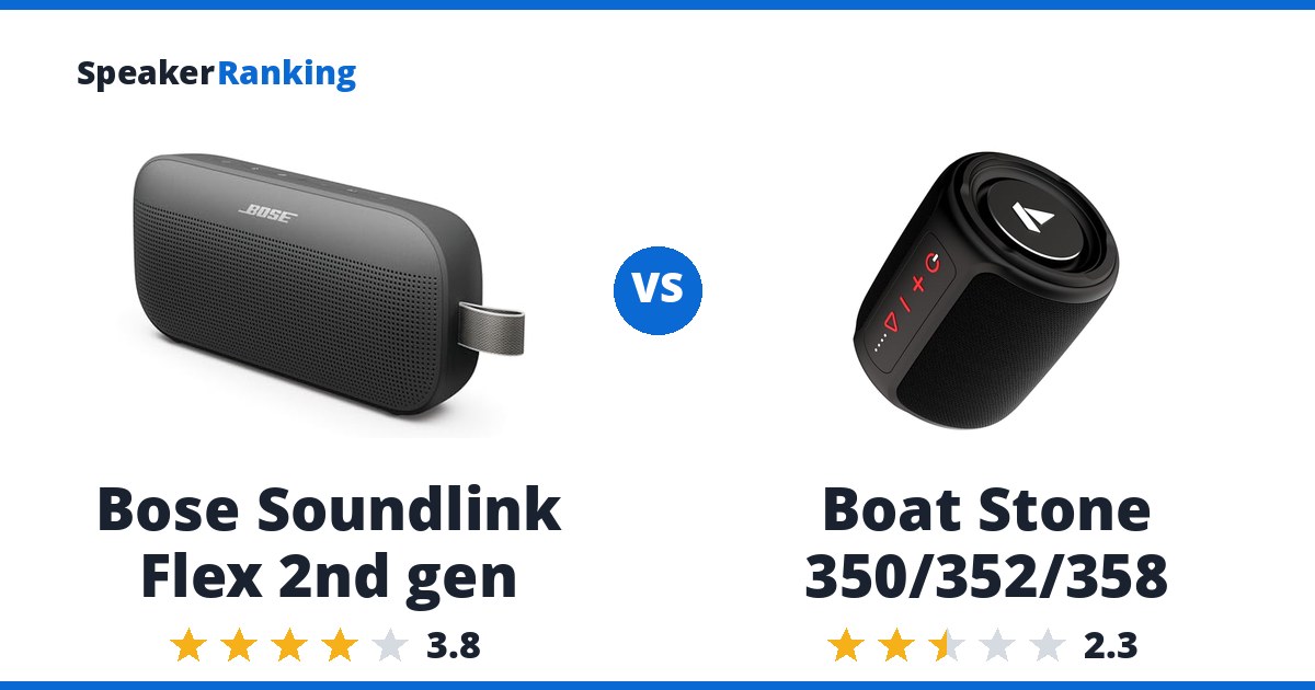 Bose Soundlink Flex 2nd gen vs Boat Stone 350/352/358