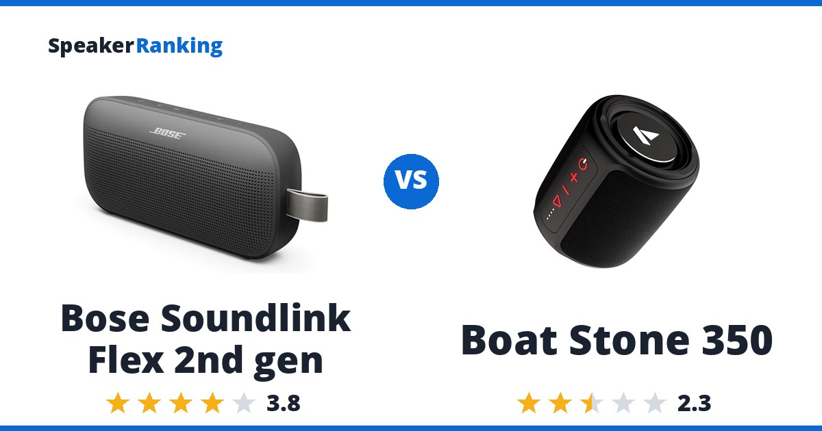 Bose Soundlink Flex 2nd gen vs Boat Stone 350