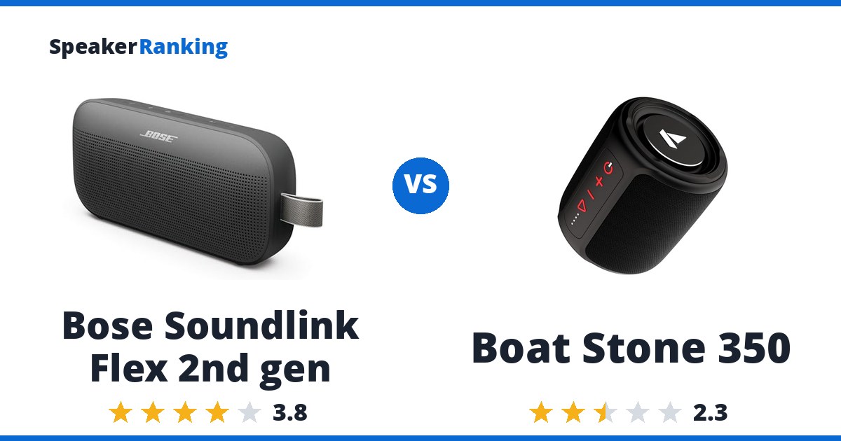 Bose Soundlink Flex 2nd gen vs Boat Stone 350