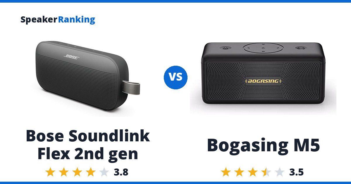 Bose Soundlink Flex 2nd gen vs Bogasing M5