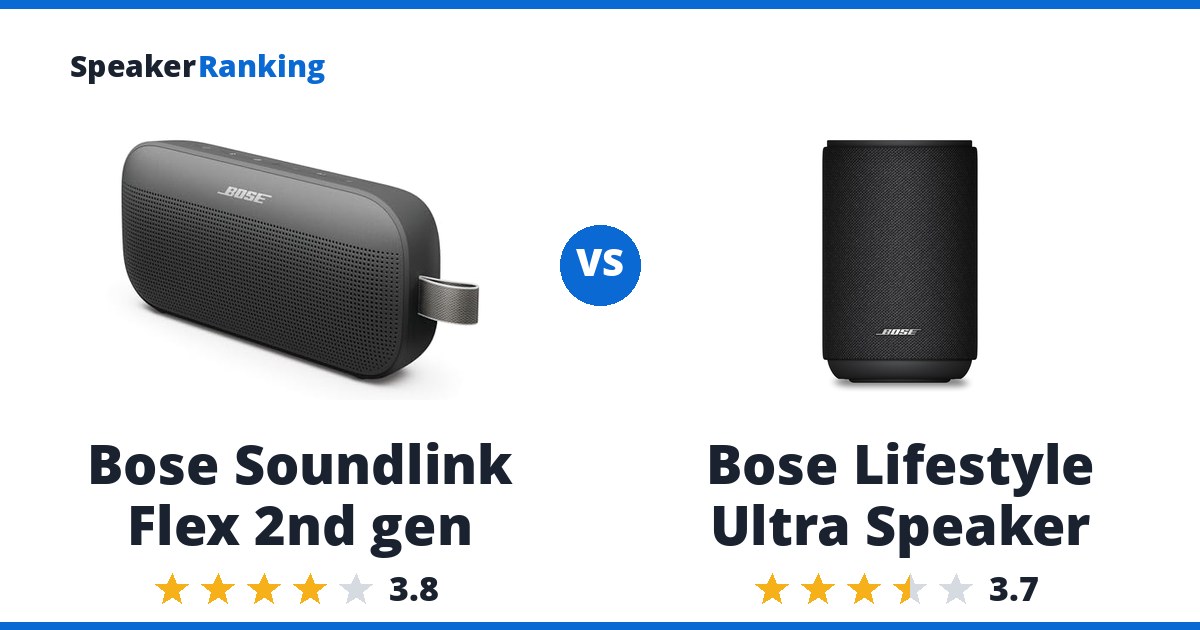 Bose Soundlink Flex 2nd gen vs Bose Lifestyle Ultra Speaker