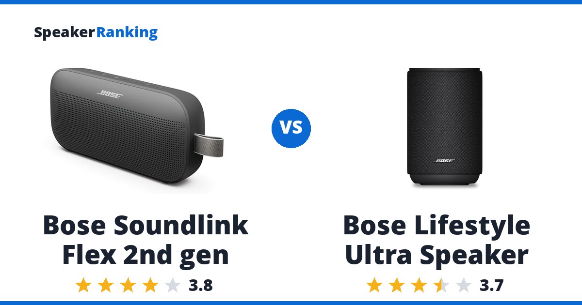 Bose Soundlink Flex 2nd gen vs Bose Lifestyle Ultra Speaker