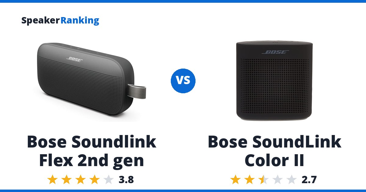 Bose Soundlink Flex 2nd gen vs Bose SoundLink Color II