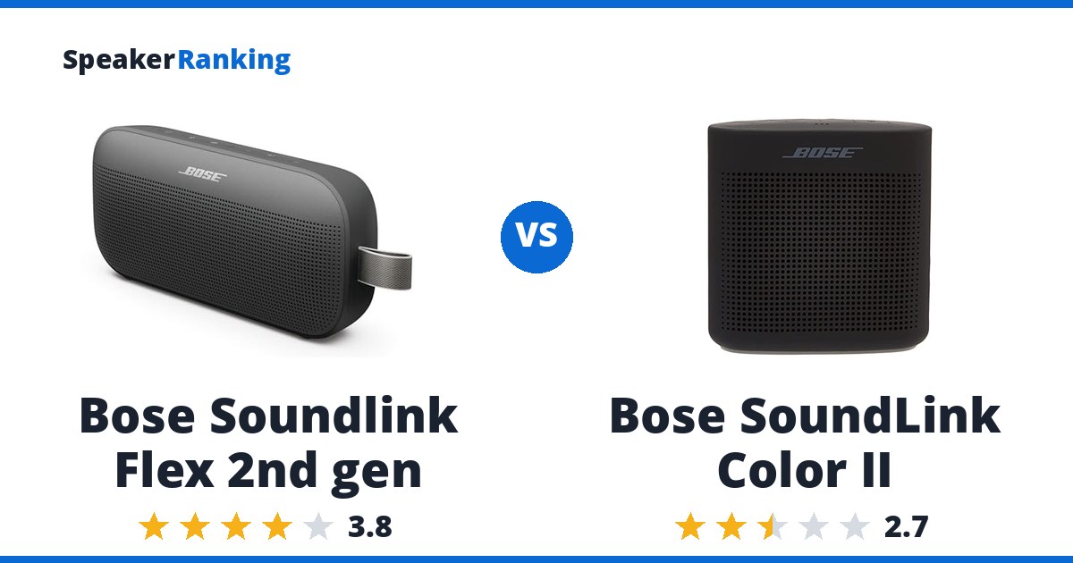 Bose Soundlink Flex 2nd gen vs Bose SoundLink Color II