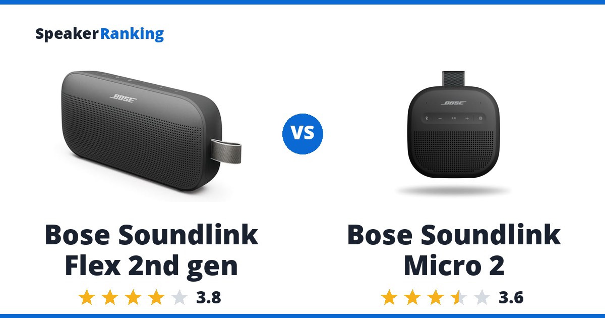 Bose Soundlink Flex 2nd gen vs Bose Soundlink Micro 2