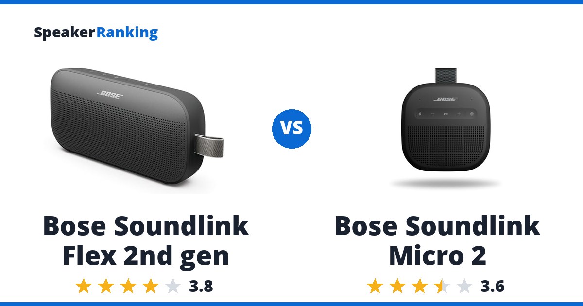 Bose Soundlink Flex 2nd gen vs Bose Soundlink Micro 2