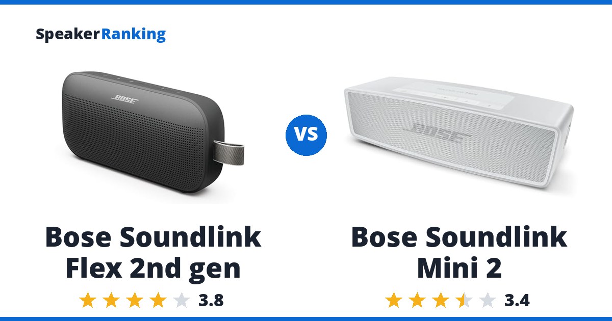 Bose Soundlink Flex 2nd gen vs Bose Soundlink Mini 2