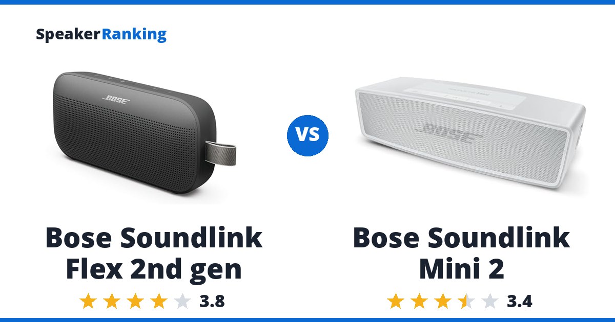 Bose Soundlink Flex 2nd gen vs Bose Soundlink Mini 2