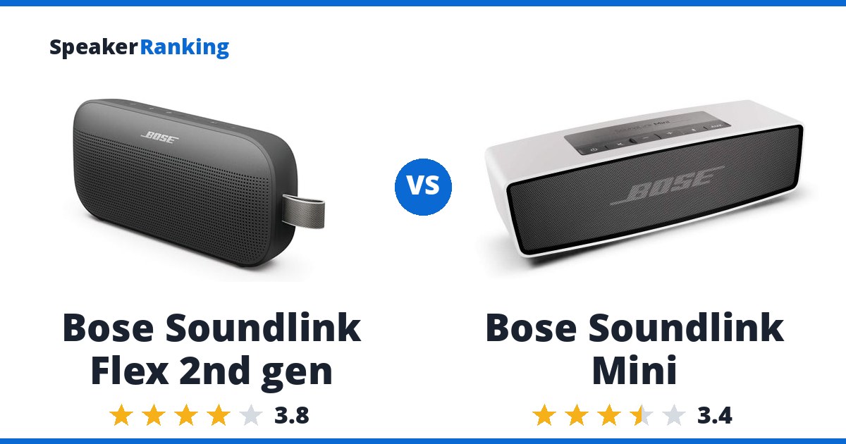 Bose Soundlink Flex 2nd gen vs Bose Soundlink Mini