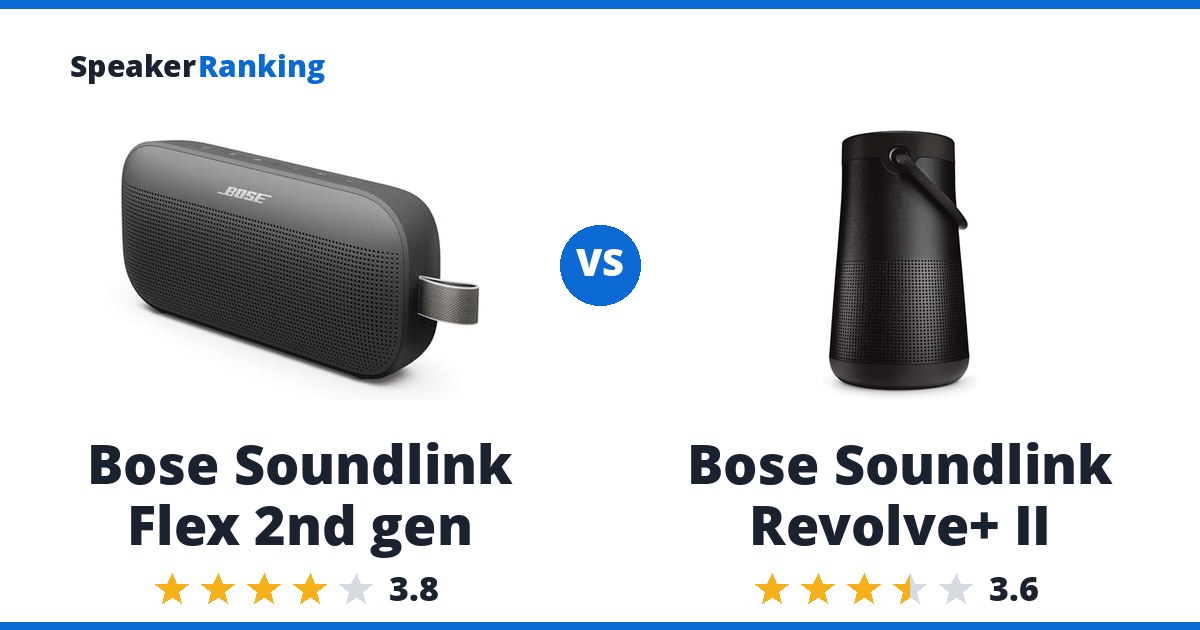 Bose Soundlink Flex 2nd gen vs Bose Soundlink Revolve+ II