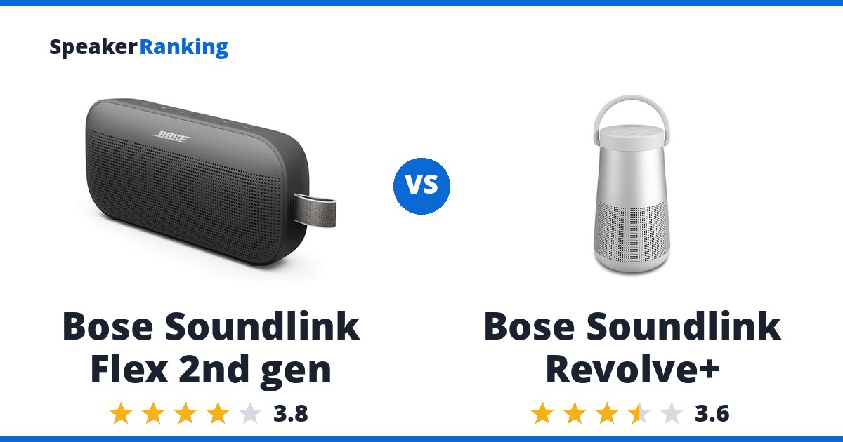 Bose Soundlink Flex 2nd gen vs Bose Soundlink Revolve+