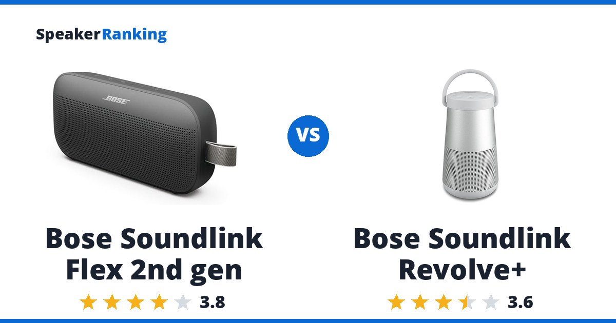 Bose Soundlink Flex 2nd gen vs Bose Soundlink Revolve+