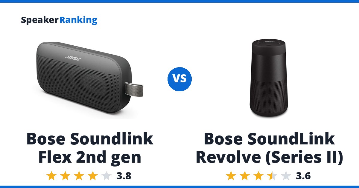 Bose Soundlink Flex 2nd gen vs Bose SoundLink Revolve (Series II)