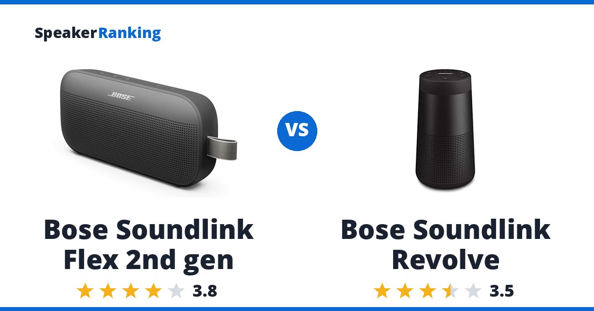 Bose Soundlink Flex 2nd gen vs Bose Soundlink Revolve