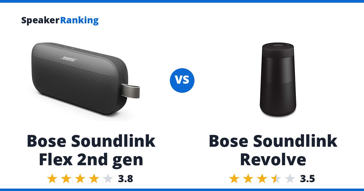 Bose Soundlink Flex 2nd gen vs Bose Soundlink Revolve