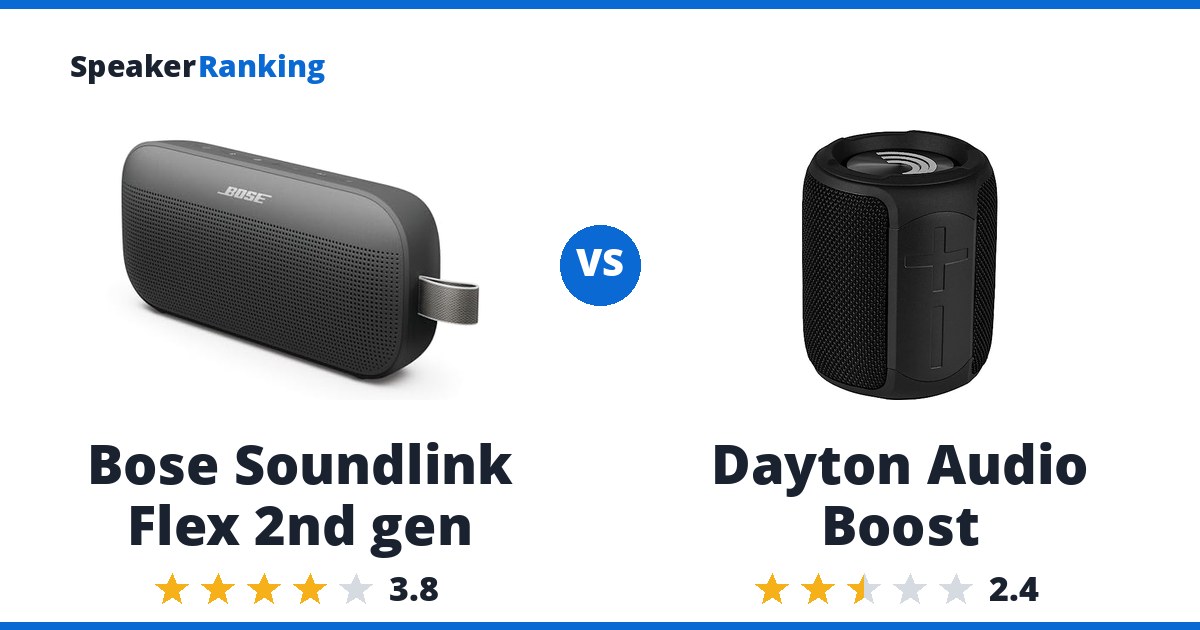 Bose Soundlink Flex 2nd gen vs Dayton Audio Boost