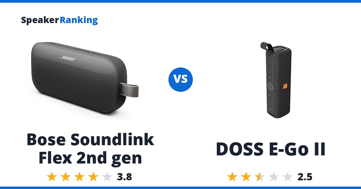 Bose Soundlink Flex 2nd gen vs DOSS E-Go II