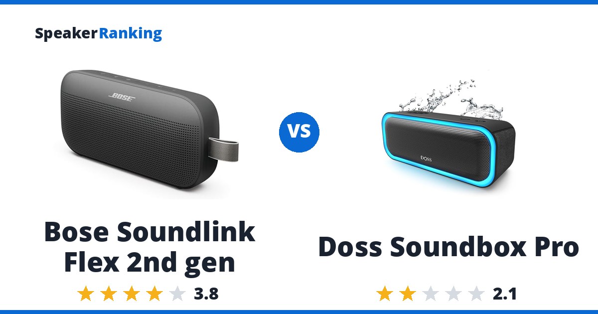 Bose Soundlink Flex 2nd gen vs Doss Soundbox Pro