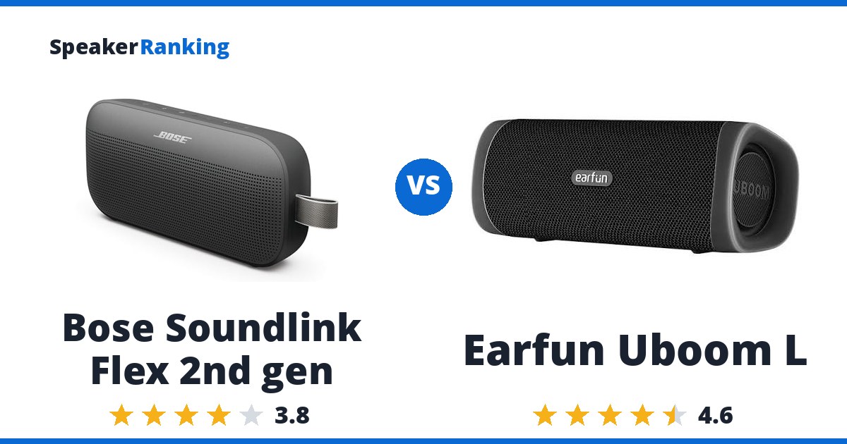 Bose Soundlink Flex 2nd gen vs Earfun Uboom L