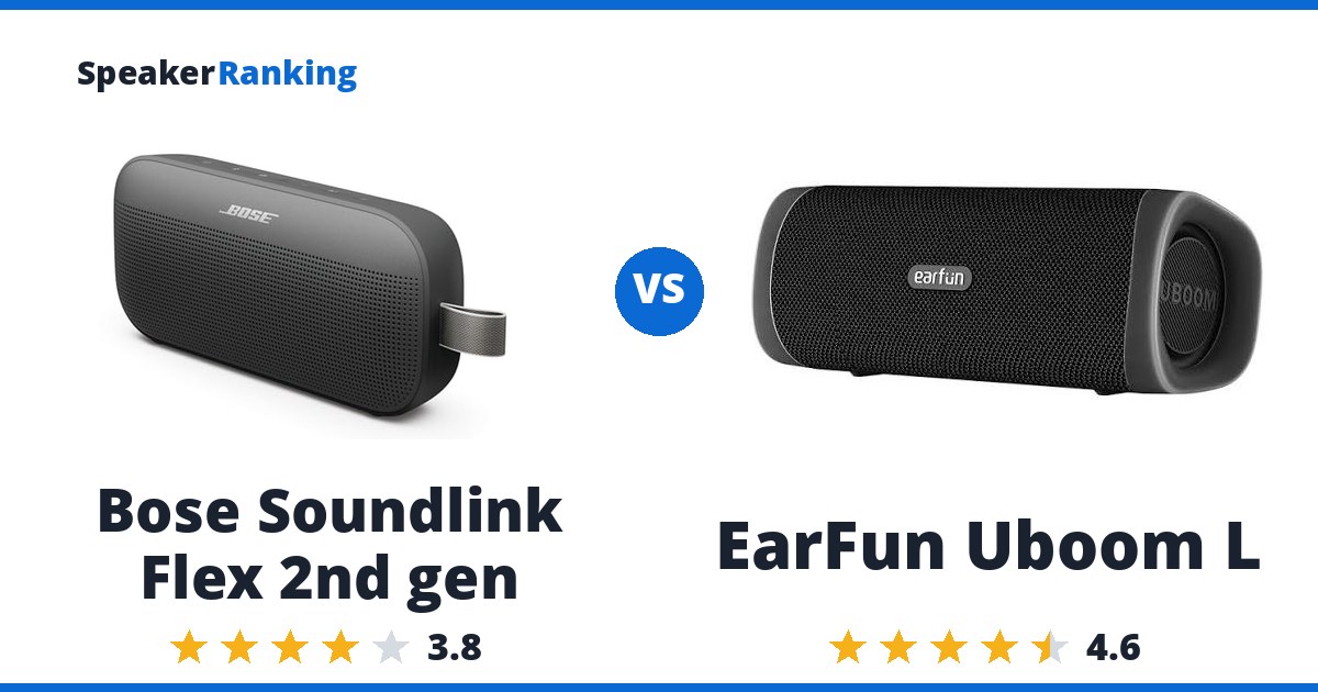 Bose Soundlink Flex 2nd gen vs EarFun Uboom L