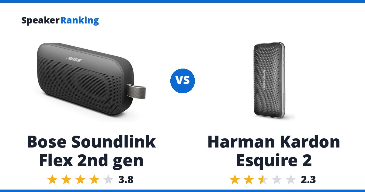Bose Soundlink Flex 2nd gen vs Harman Kardon Esquire 2