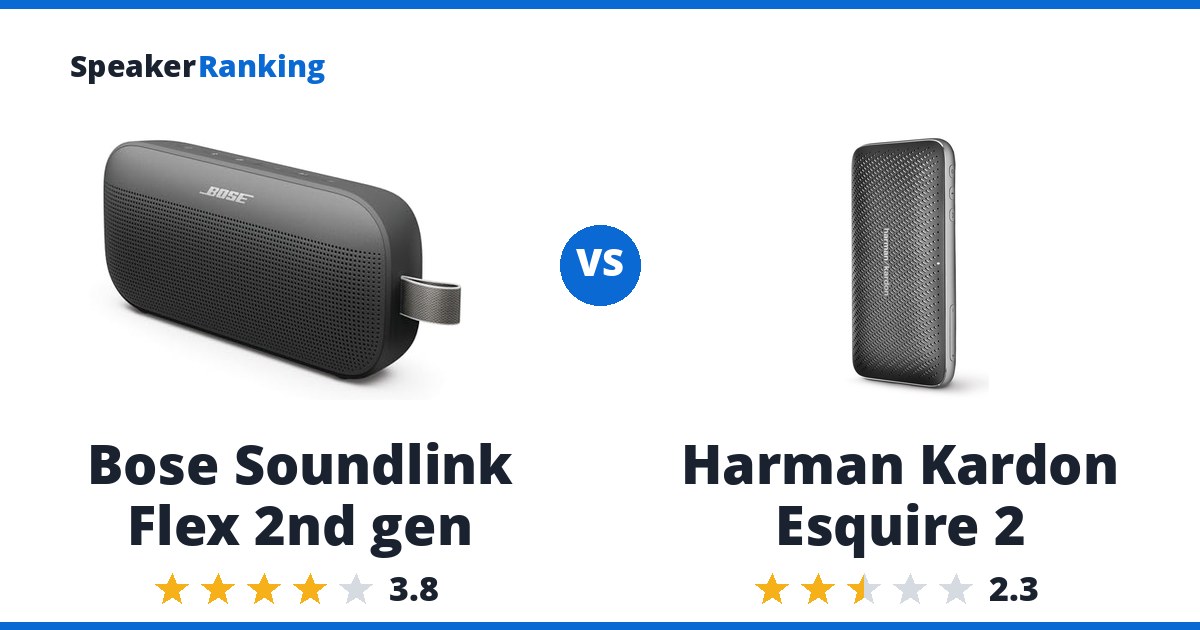 Bose Soundlink Flex 2nd gen vs Harman Kardon Esquire 2