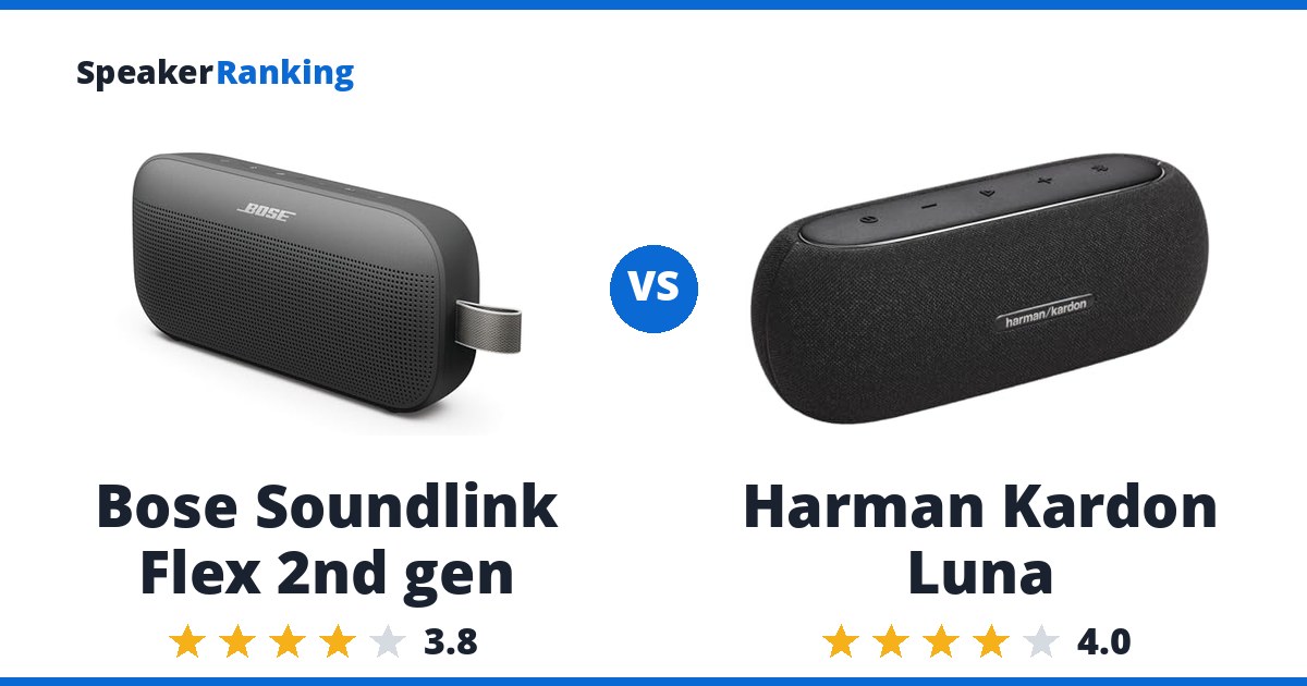 Bose Soundlink Flex 2nd gen vs Harman Kardon Luna