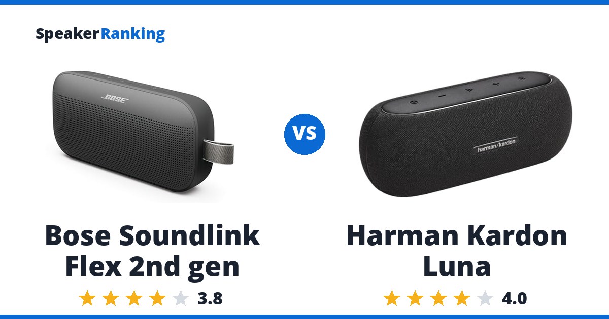 Bose Soundlink Flex 2nd gen vs Harman Kardon Luna