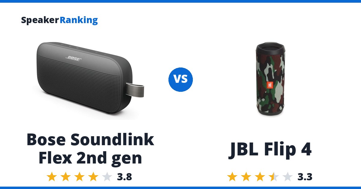 Bose Soundlink Flex 2nd gen vs JBL Flip 4