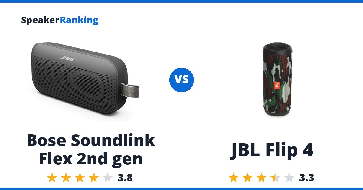 Bose Soundlink Flex 2nd gen vs JBL Flip 4