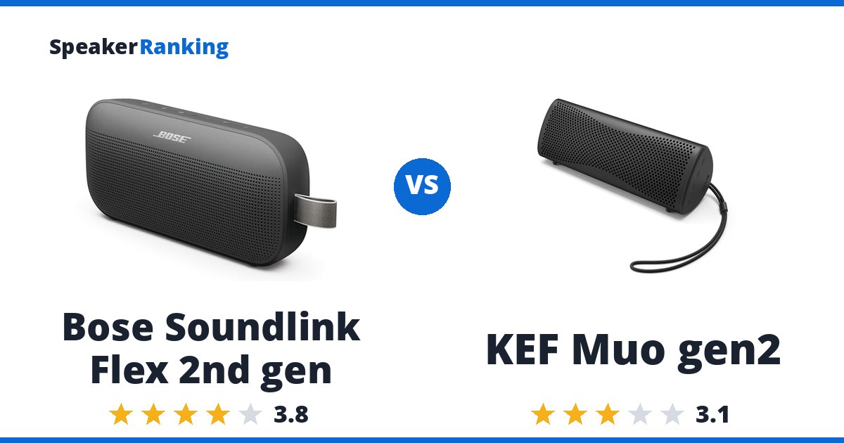 Bose Soundlink Flex 2nd gen vs KEF Muo gen2
