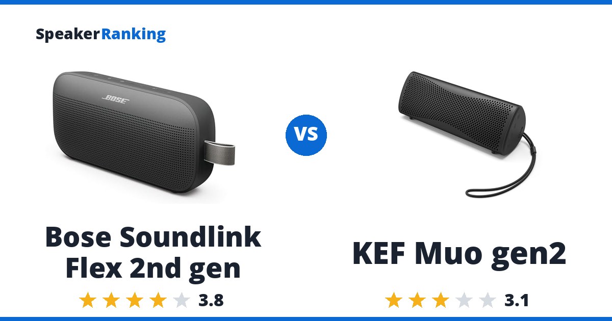 Bose Soundlink Flex 2nd gen vs KEF Muo gen2