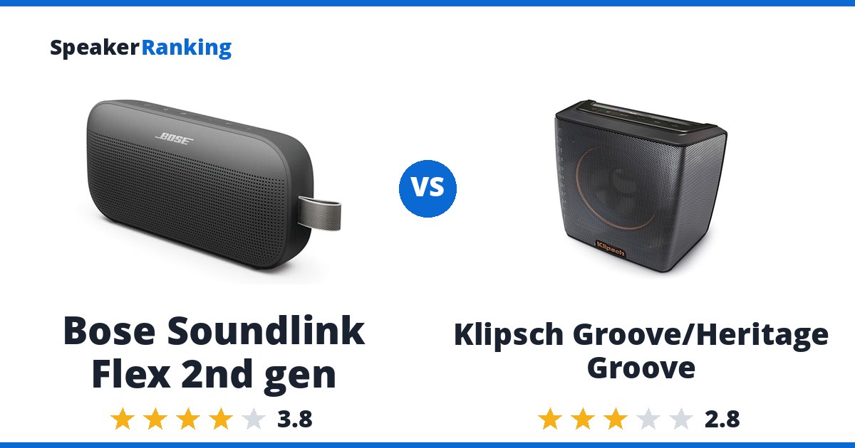 Bose Soundlink Flex 2nd gen vs Klipsch Groove/Heritage Groove