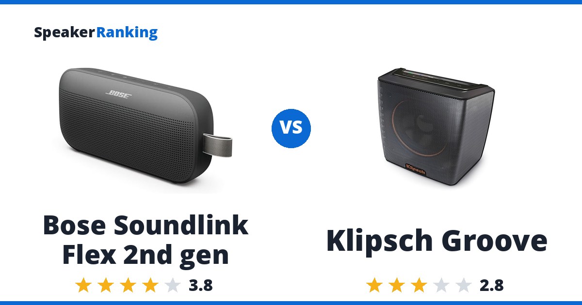 Bose Soundlink Flex 2nd gen vs Klipsch Groove