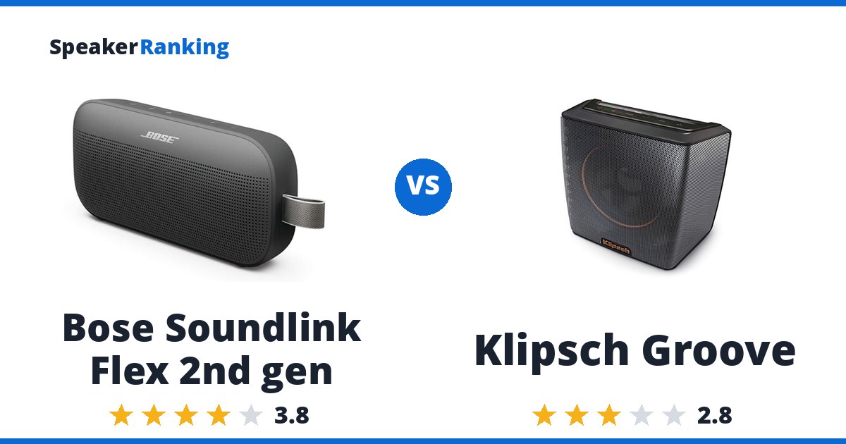Bose Soundlink Flex 2nd gen vs Klipsch Groove