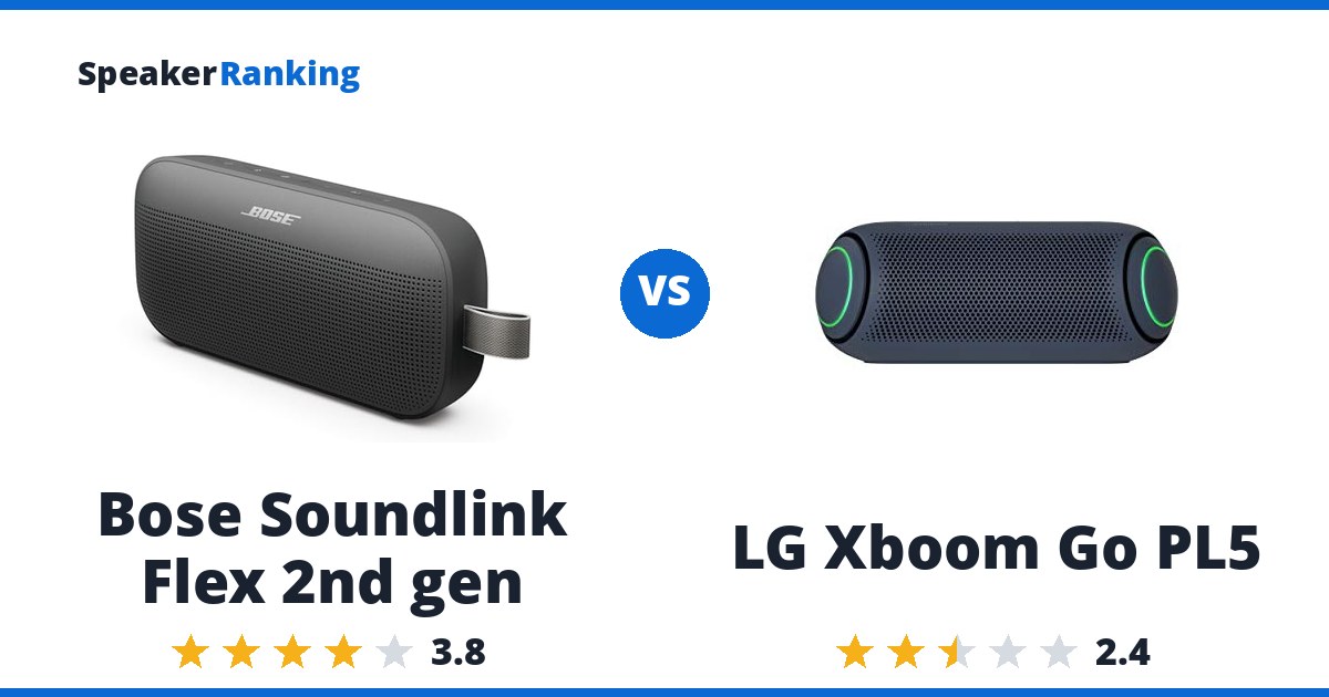 Bose Soundlink Flex 2nd gen vs LG Xboom Go PL5