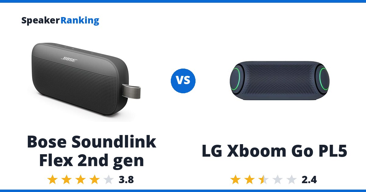 Bose Soundlink Flex 2nd gen vs LG Xboom Go PL5