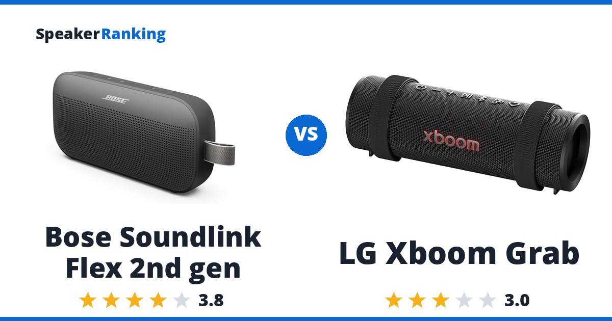 Bose Soundlink Flex 2nd gen vs LG Xboom Grab