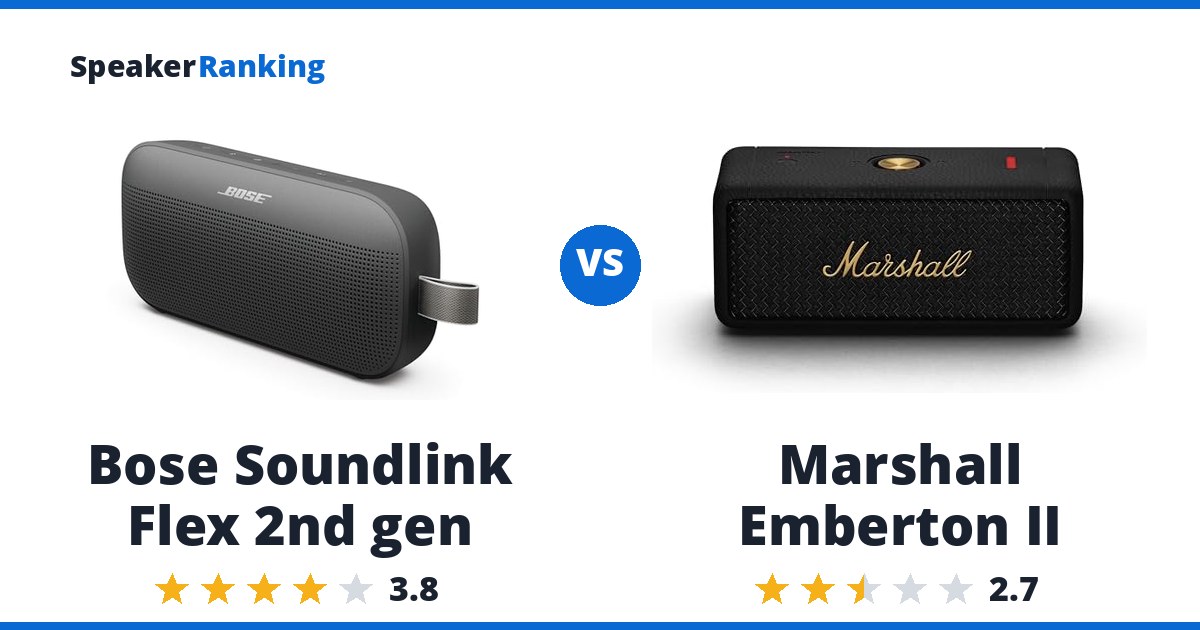 Bose Soundlink Flex 2nd gen vs Marshall Emberton II