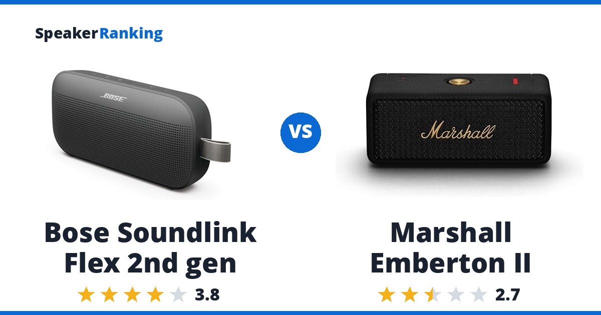Bose Soundlink Flex 2nd gen vs Marshall Emberton II
