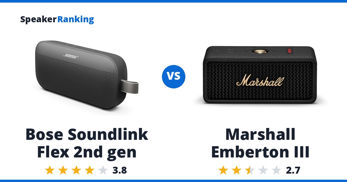 Bose Soundlink Flex 2nd gen vs Marshall Emberton III