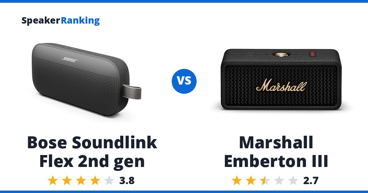 Bose Soundlink Flex 2nd gen vs Marshall Emberton III