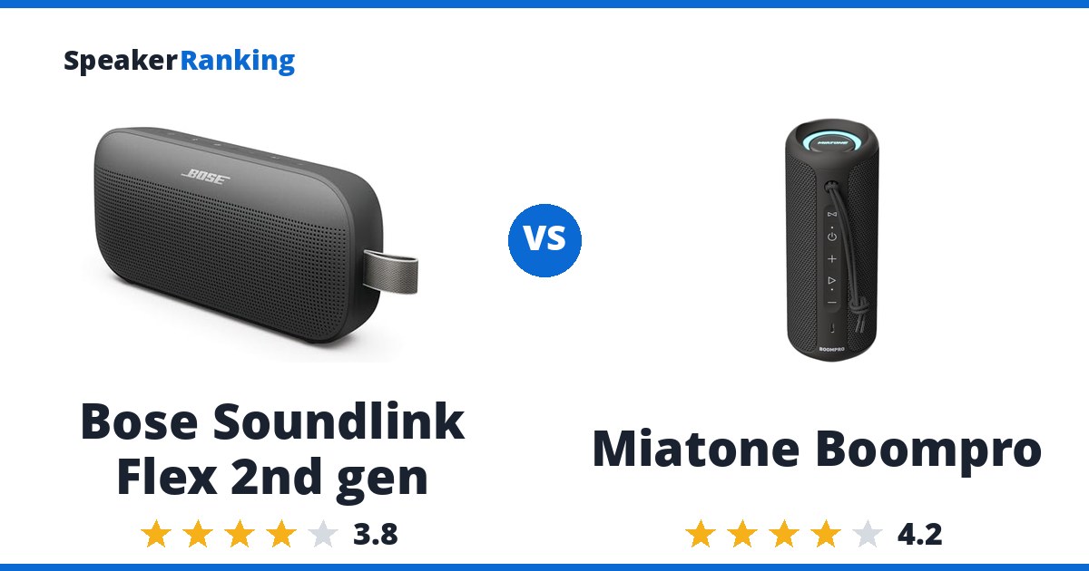 Bose Soundlink Flex 2nd gen vs Miatone Boompro